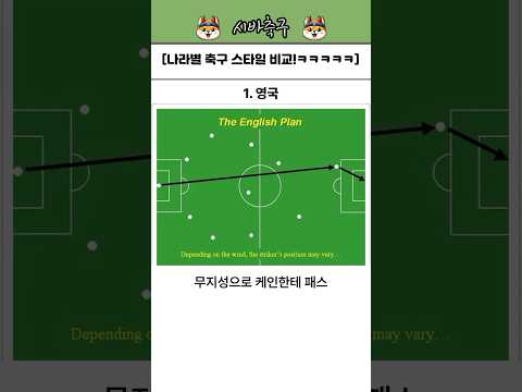 나라별 축구 스타일 비교!ㅋㅋㅋㅋㅋ